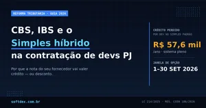 Reforma tributária para software houses: CBS, IBS e por que o Simples híbrido vai entrar nas suas negociações