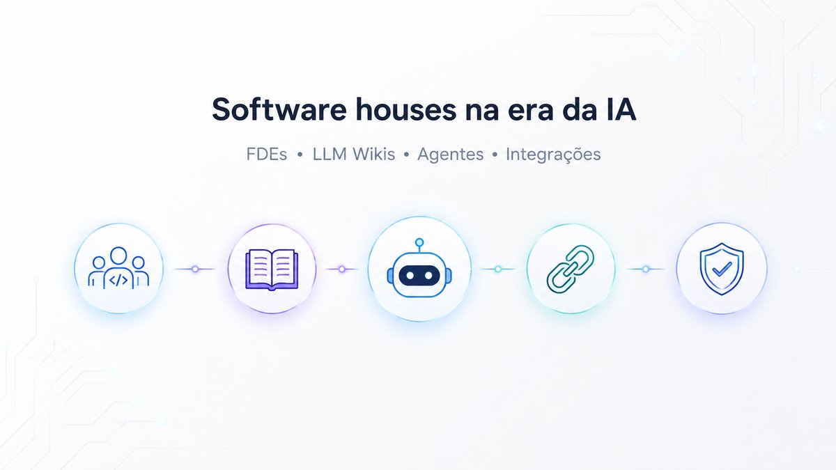 Software houses na era da IA: FDEs, LLM wikis e as novas demandas do mercado